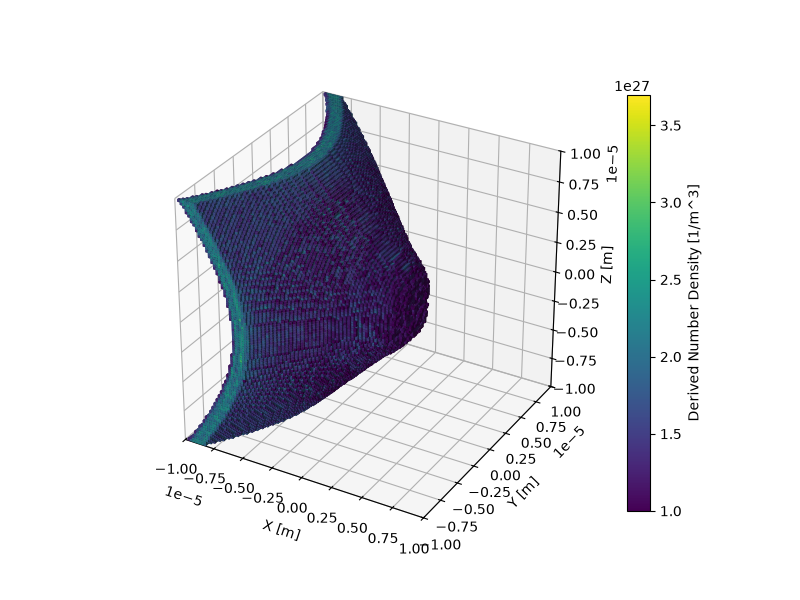 voxel_plot_high_res